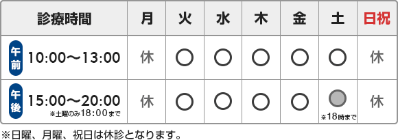 診療時間
